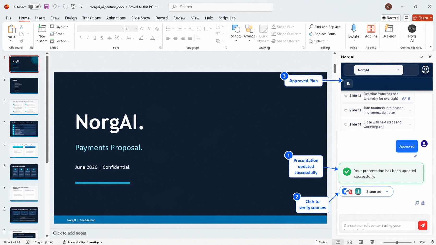 Presentation updated after approval, with a Sources panel listing the documents consulted